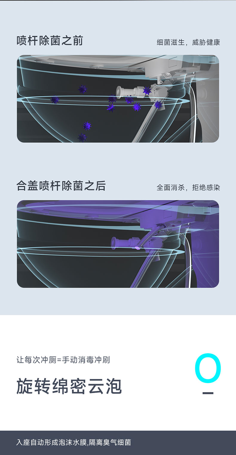 03_02